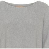 MARTA DU CHATEAU Marta Du Chateau Damen Strickjacke MDCDagmar 5001 Knit LightGrey4001