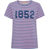 MARTA DU CHATEAU Marta du Chateau Damen T-Shirt MdcHertha 84275-1852S T-shirt Pink/Jeans