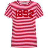 MARTA DU CHATEAU Marta du Chateau Damen T-Shirt MdcHertha 84275-1852S T-shirt Pink/Red