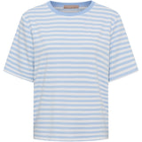 MARTA DU CHATEAU Marta du Chateau Damen T-Shirt MdcJamila 268402 T-shirt Celeste43/Celeste6