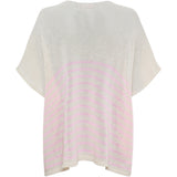 MARTA DU CHATEAU Marta du Chateau Damen strick MdcJulissa Al6108 Knit Baby Pink