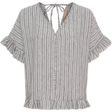 MARTA DU CHATEAU Marta du Chateau Damen top MdcMatilda 8464 Top Nero