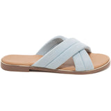 SHOES Damen Sandalen 2766 Shoes Blue
