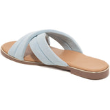 SHOES Damen Sandalen 2766 Shoes Blue