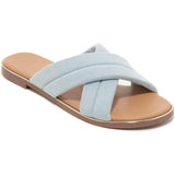 SHOES Damen Sandalen 2766 Shoes Blue