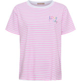 MARTA DU CHATEAU Marta du Chateau Damen T-Shirt MdcFiora 22585 T-shirt Pink