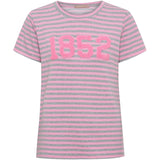MARTA DU CHATEAU Marta du Chateau Damen T-Shirt MdcHertha 84275-1852S T-shirt Pink/Grey