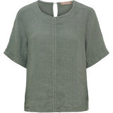 MARTA DU CHATEAU Marta du Chateau Damen oberteil MdcCeyla TC268010 Top Militare